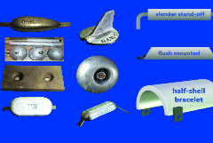 magnesium anode